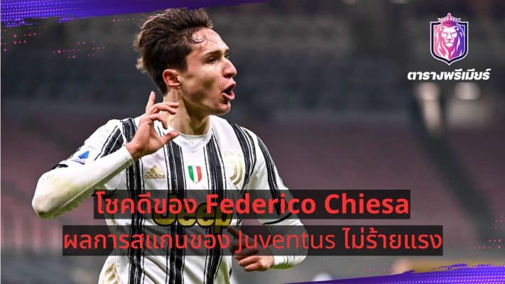 Federico Chiesa's luck - Juventus scan results are not serious